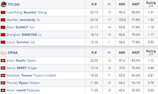 巴东滑翔伞赛事开启空中芭蕾之旅