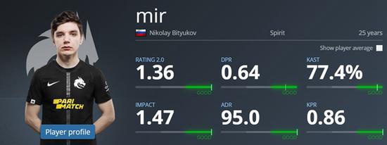第六赛季首轮更新详解及新功能介绍