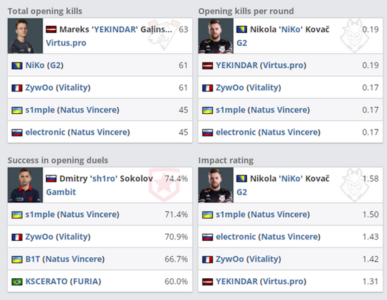 美国海军陆战队在洛杉矶的最新部署情况