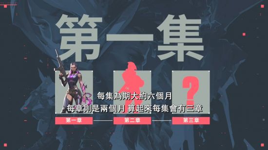 王者荣耀辅助装出装攻略与技巧
